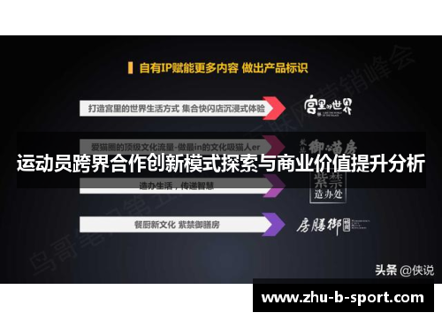 运动员跨界合作创新模式探索与商业价值提升分析 运动员跨界合作创新模式探索与商业价值提升分析