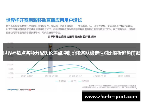 世界杯热点名额分配舆论焦点冲刺阶段各队稳定性对比解析趋势前瞻
