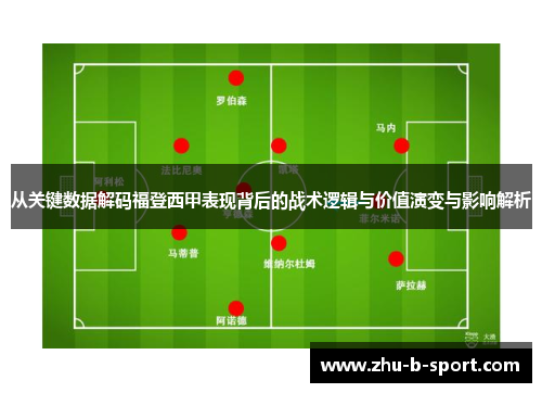 从关键数据解码福登西甲表现背后的战术逻辑与价值演变与影响解析