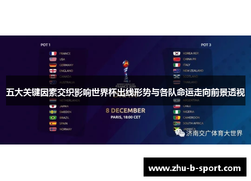 五大关键因素交织影响世界杯出线形势与各队命运走向前景透视