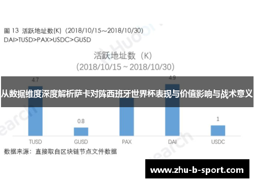 从数据维度深度解析萨卡对阵西班牙世界杯表现与价值影响与战术意义