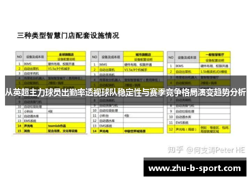 从英超主力球员出勤率透视球队稳定性与赛季竞争格局演变趋势分析