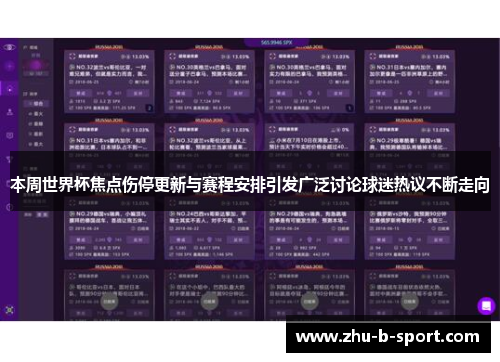 本周世界杯焦点伤停更新与赛程安排引发广泛讨论球迷热议不断走向 本周世界杯焦点伤停更新与赛程安排引发广泛讨论球迷热议不断走向
