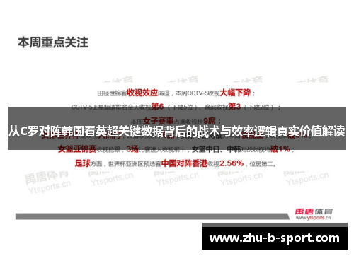 从C罗对阵韩国看英超关键数据背后的战术与效率逻辑真实价值解读 从C罗对阵韩国看英超关键数据背后的战术与效率逻辑真实价值解读