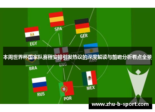本周世界杯国家队赛程安排引发热议的深度解读与前瞻分析看点全景