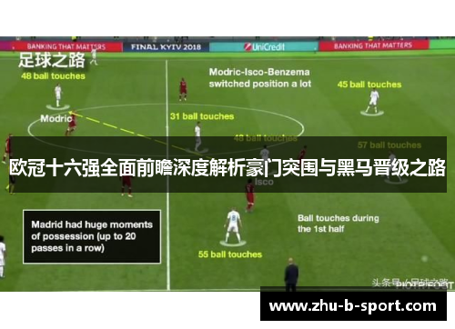 欧冠十六强全面前瞻深度解析豪门突围与黑马晋级之路 欧冠十六强全面前瞻深度解析豪门突围与黑马晋级之路